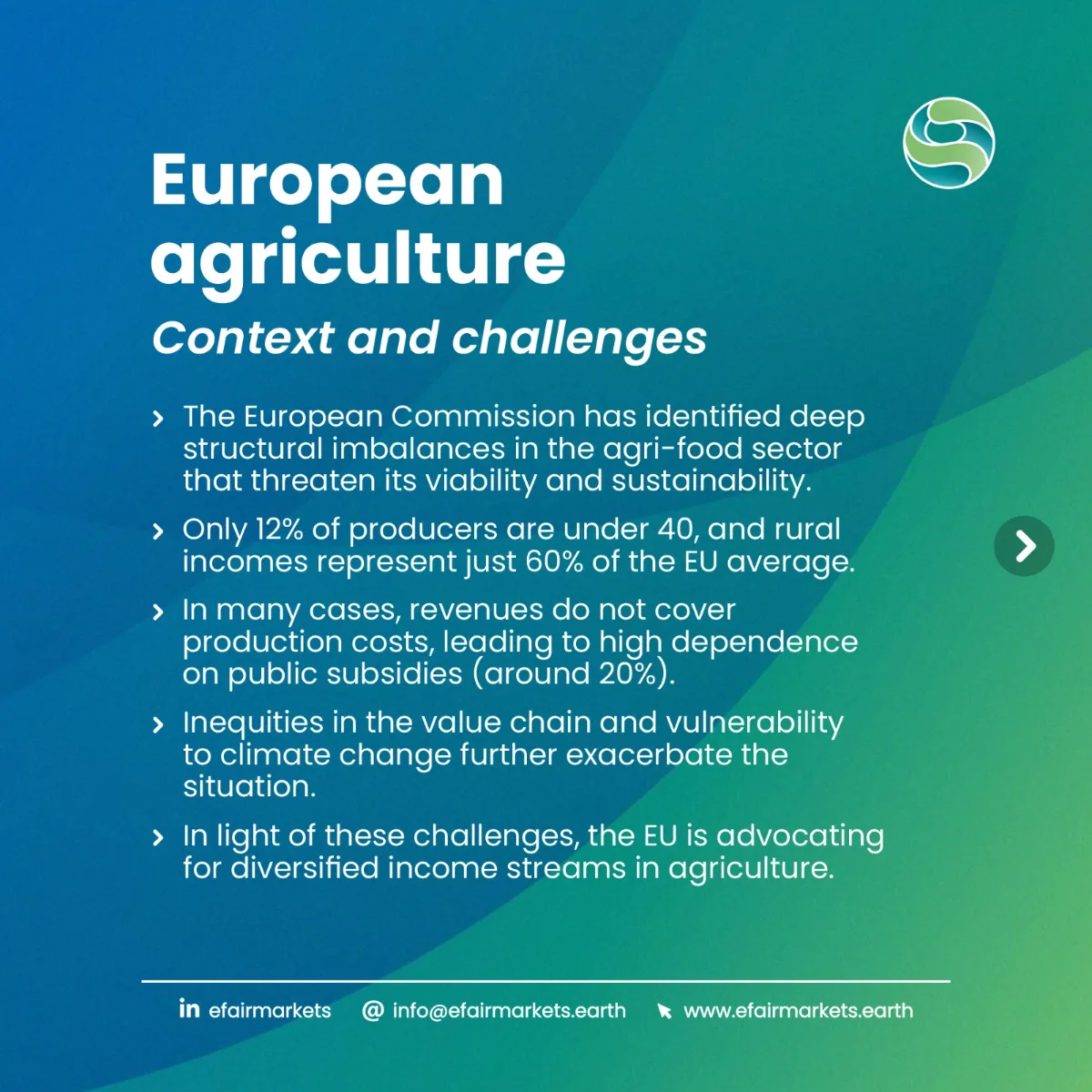 European agriculture — Context and challenges: structural imbalances, only 12% of producers under 40, rural incomes at 60% of the EU average, dependence on subsidies, and the EU call for diversified income streams.